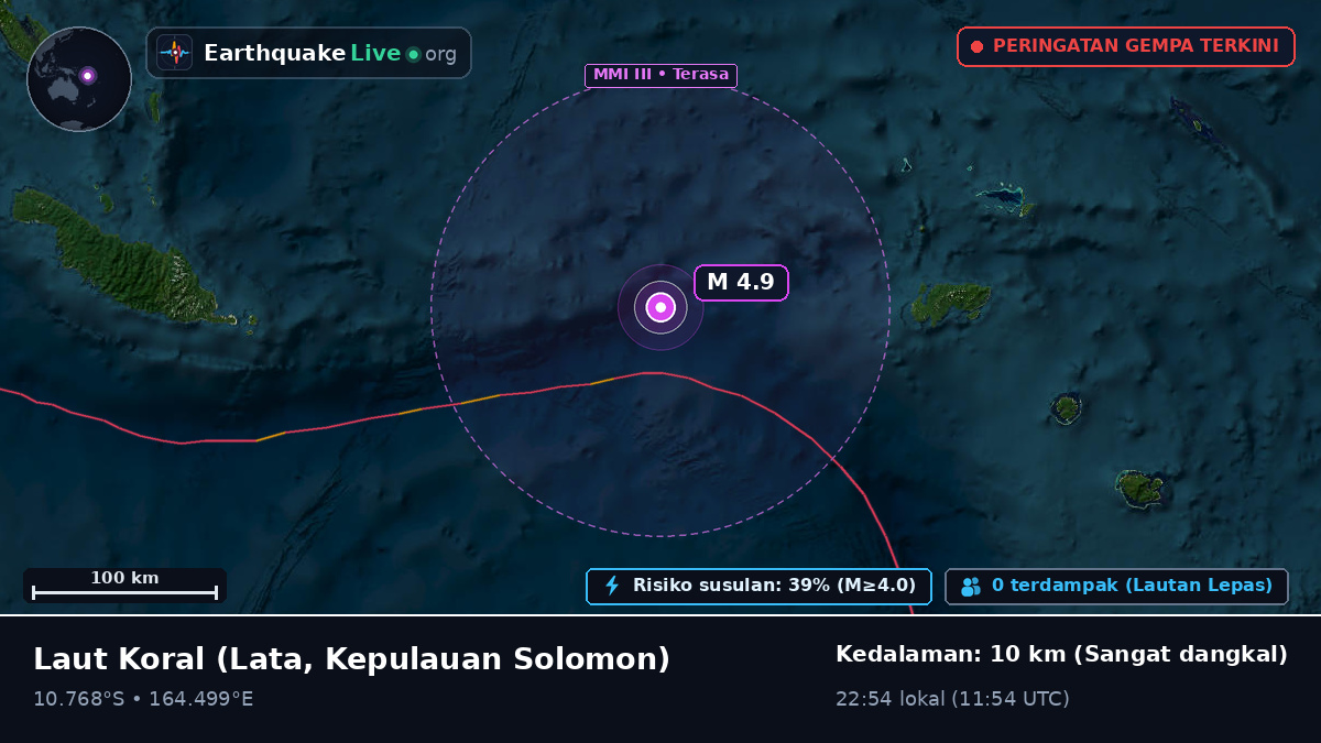 Laut Koral (Kepulauan Solomon)