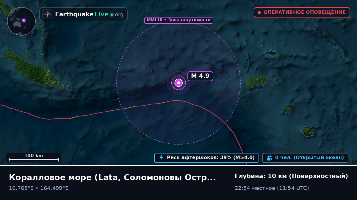 Коралловое море (Соломоновы Острова)