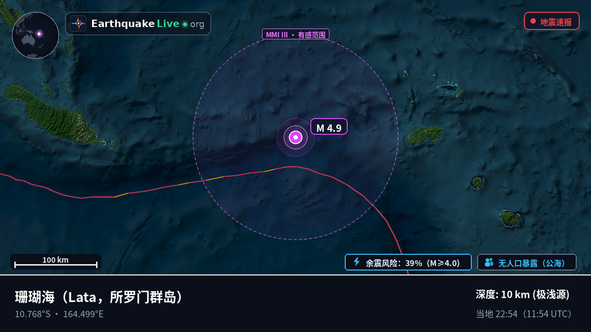 珊瑚海 (所罗门群岛)