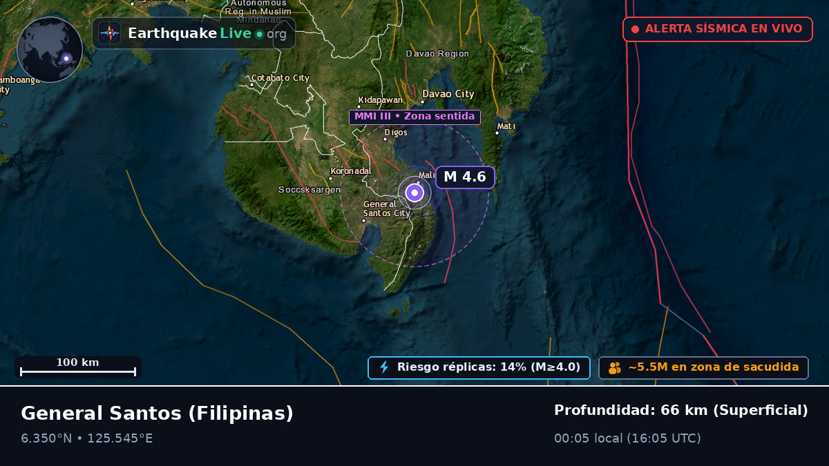 South Cotabato, Filipinas