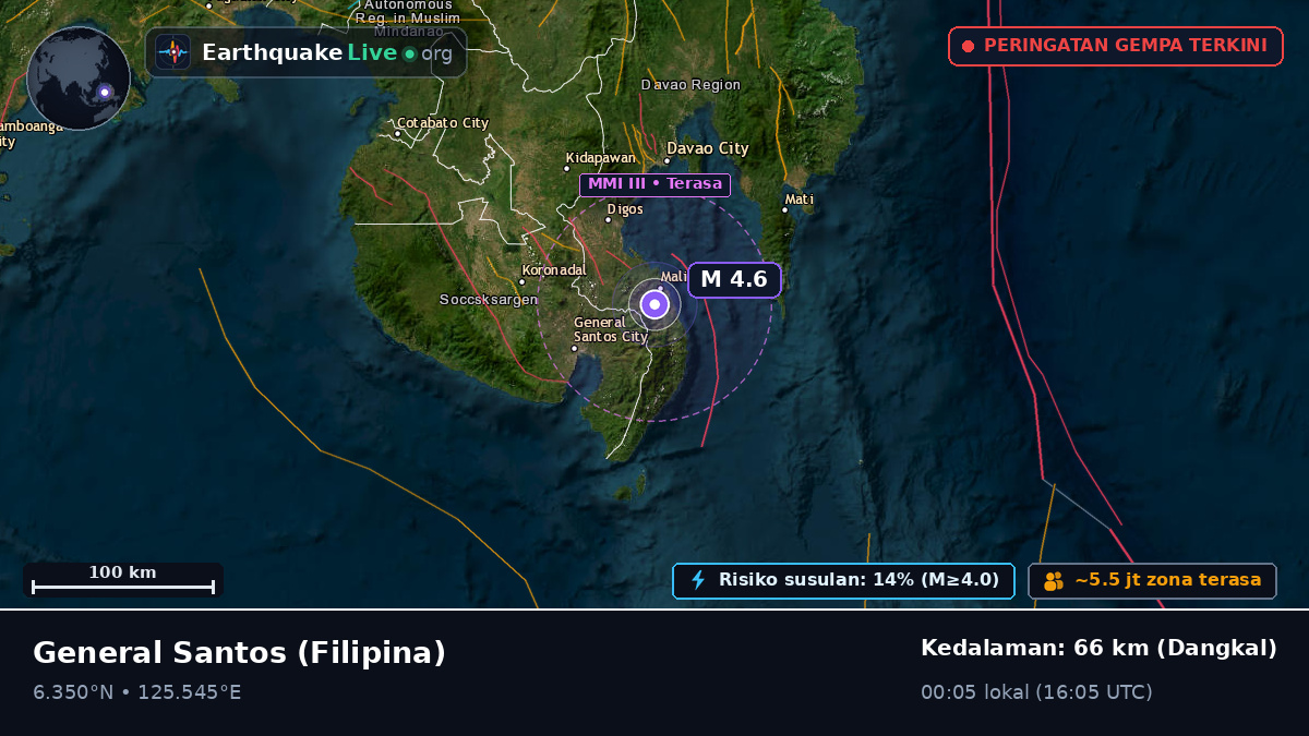 South Cotabato, Filipina
