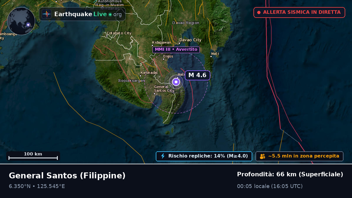 South Cotabato, Filippine