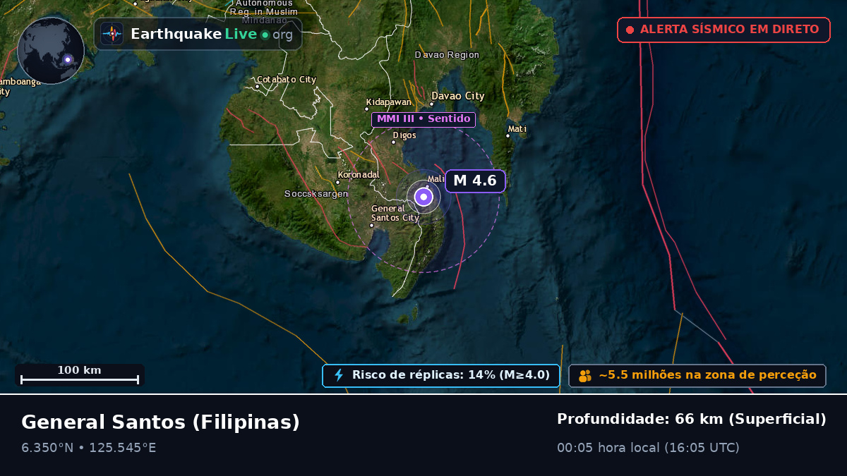 South Cotabato, Filipinas