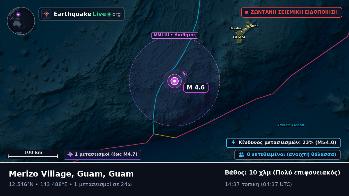 Θάλασσα των Φιλιππίνων (Guam)