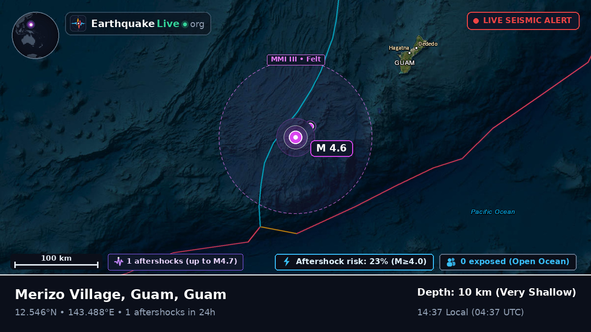 Philippine Sea (Guam)