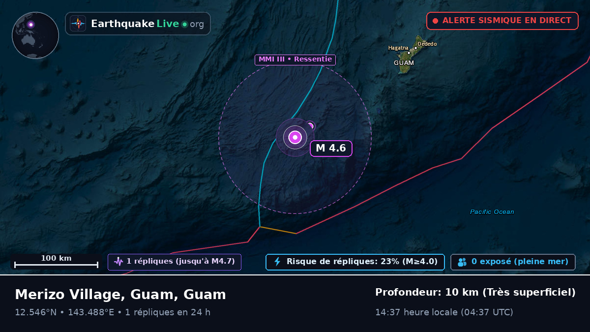 Mer des Philippines (Guam)