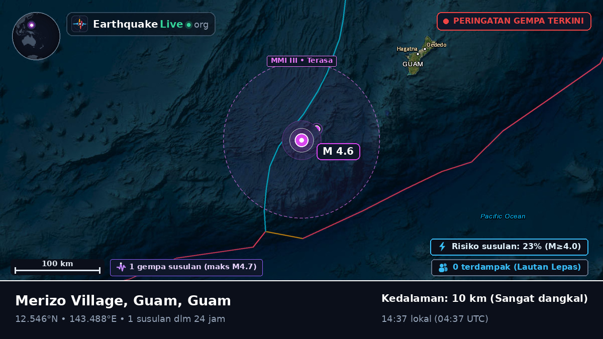Laut Filipina (Guam)