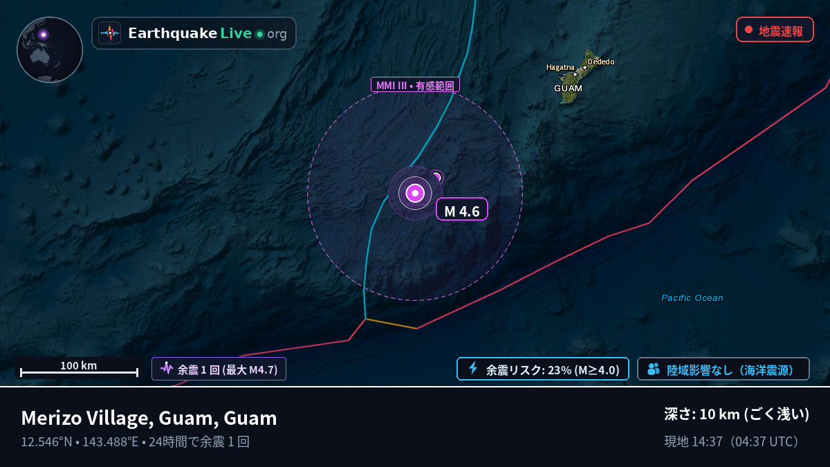 フィリピン海 (Guam)