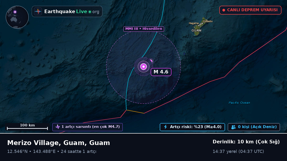 Filipin Denizi (Guam)