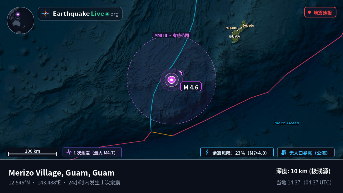 菲律宾海 (Guam)