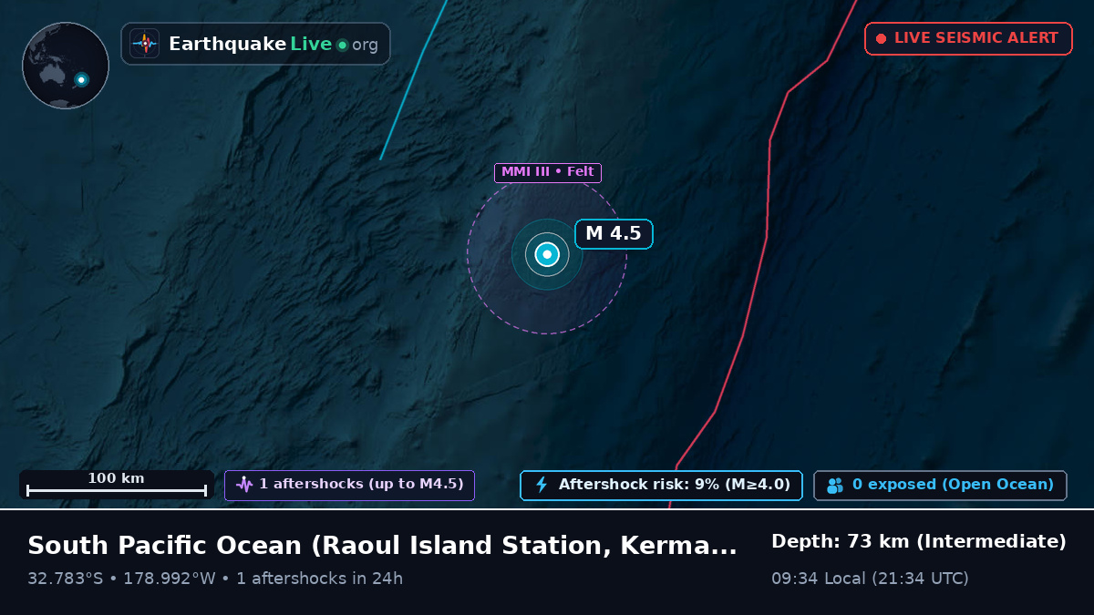 South Pacific Ocean (Kermadec Islands)