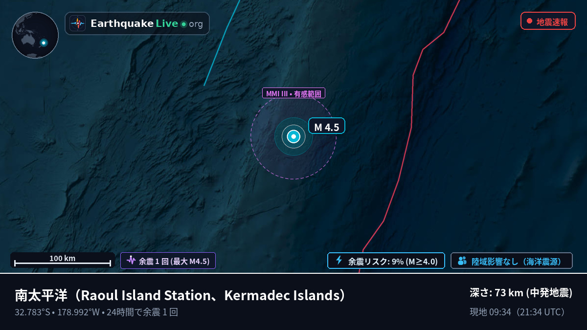 南太平洋 (Kermadec Islands)