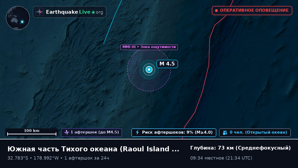 Южная часть Тихого океана (Kermadec Islands)