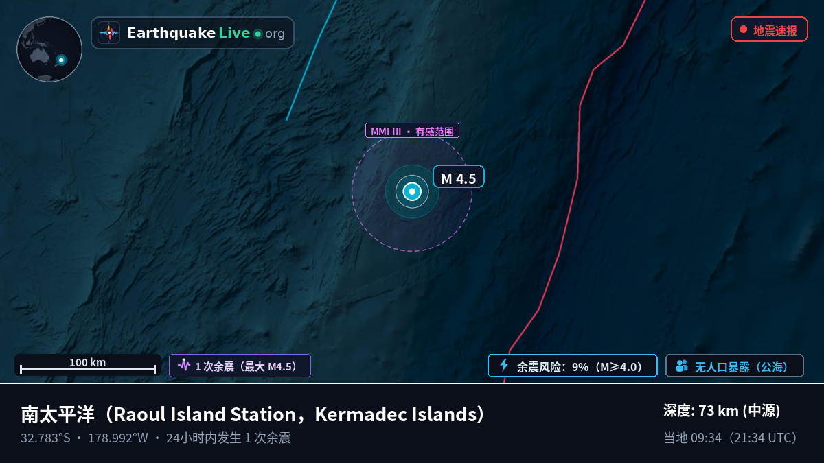 南太平洋 (Kermadec Islands)