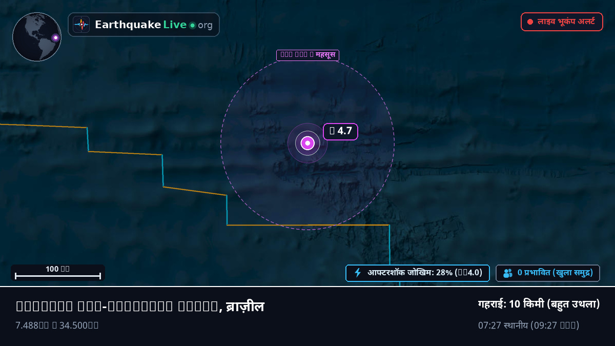 उत्तरी अटलांटिक महासागर (ब्राज़ील)