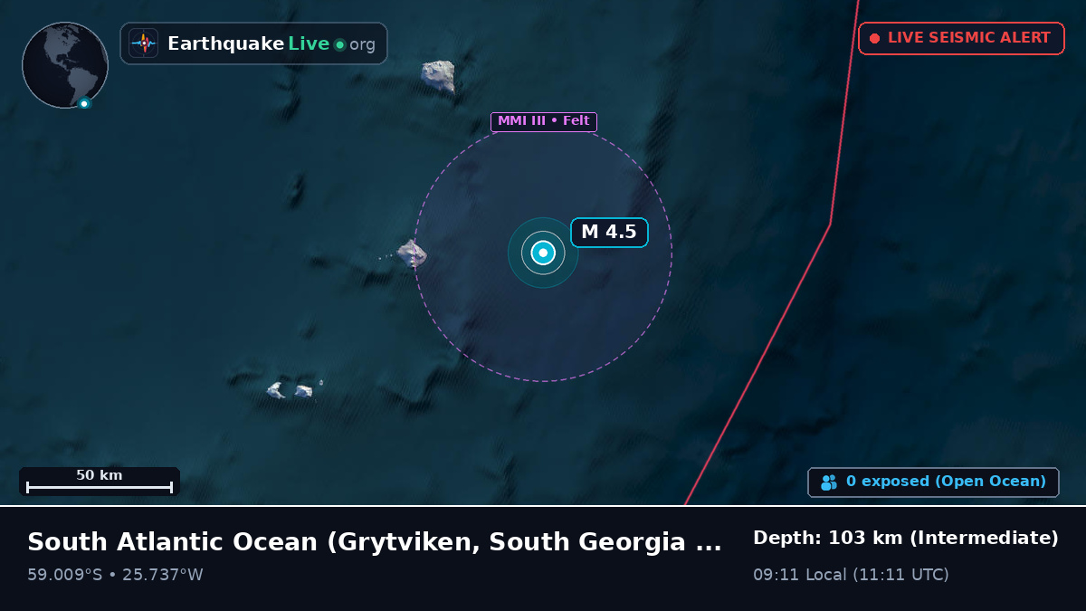 South Atlantic Ocean (South Georgia and the Islands)