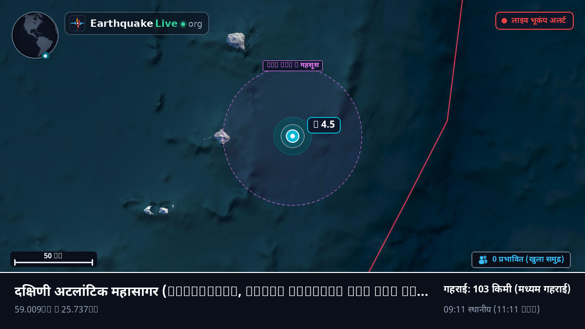 दक्षिणी अटलांटिक महासागर (South Georgia and the Islands)