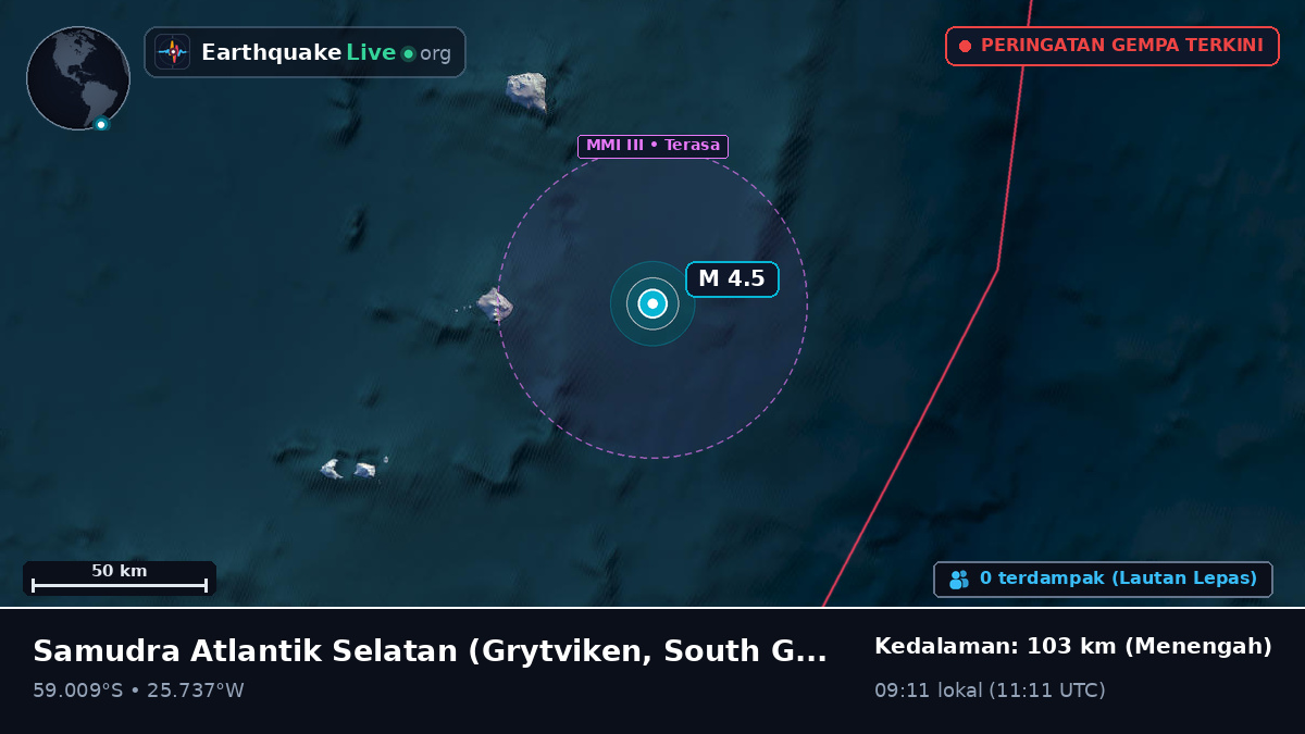 Samudra Atlantik Selatan (South Georgia and the Islands)