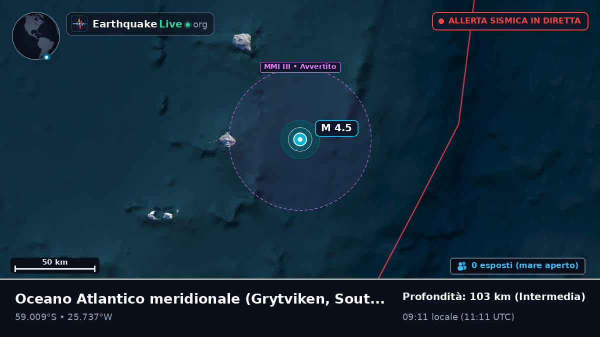 Oceano Atlantico meridionale (South Georgia and the Islands)
