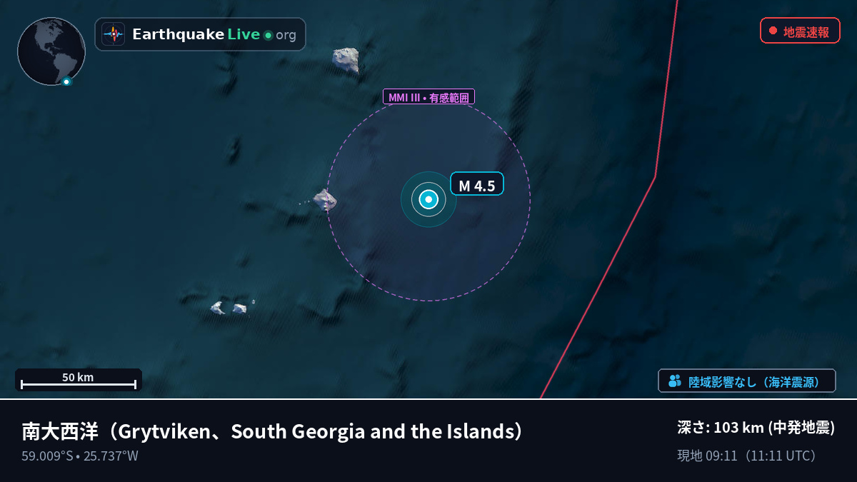 南大西洋 (South Georgia and the Islands)