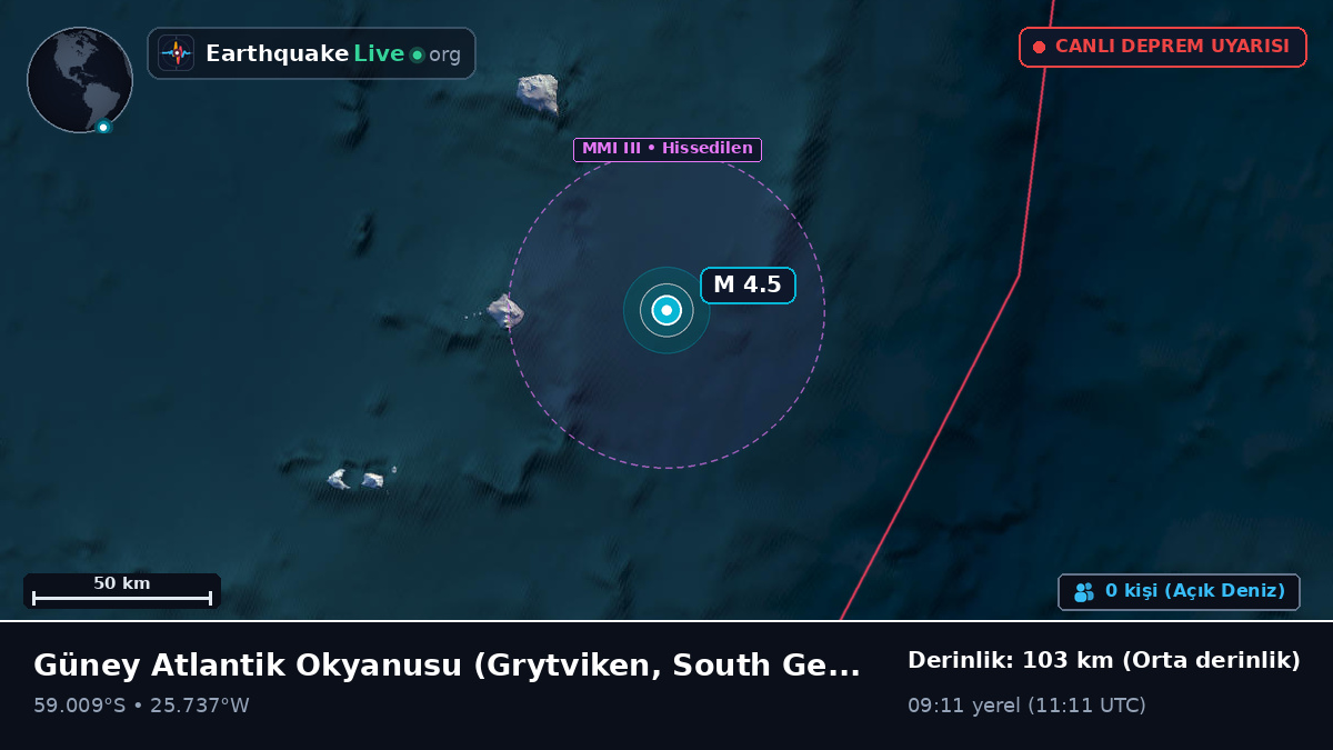 Güney Atlantik Okyanusu (South Georgia and the Islands)