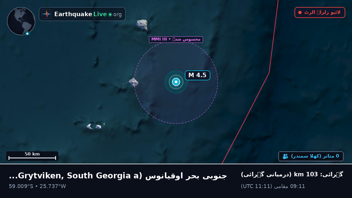 جنوبی بحر اوقیانوس (South Georgia and the Islands)