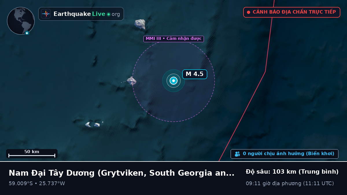 Nam Đại Tây Dương (South Georgia and the Islands)