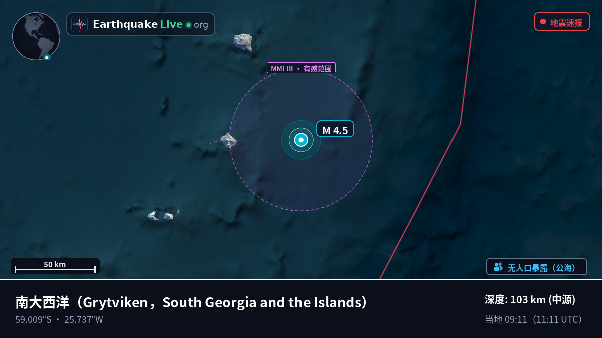 南大西洋 (South Georgia and the Islands)