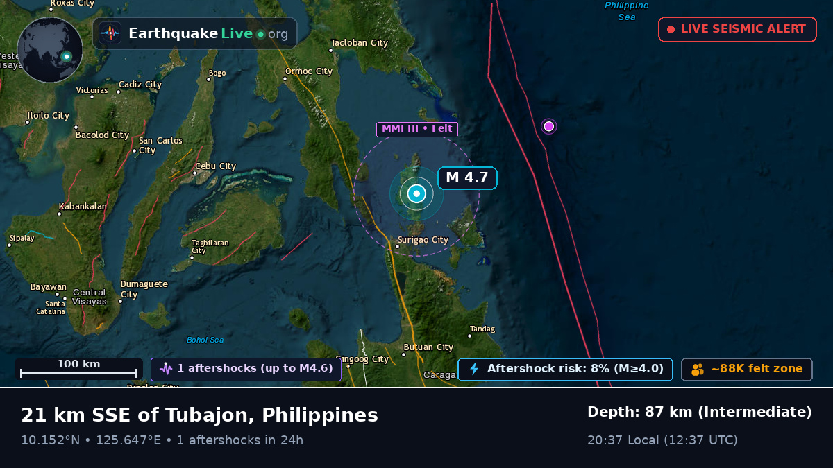 Philippine Sea (Philippines)