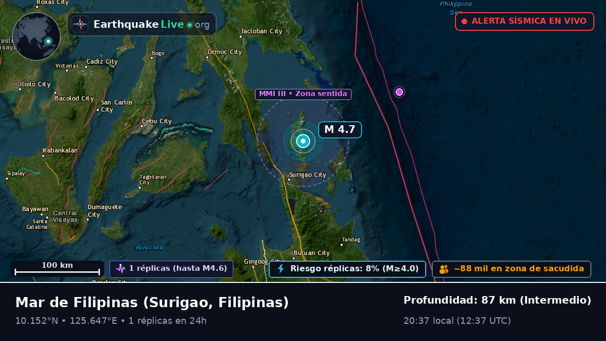 Mar de Filipinas (Filipinas)