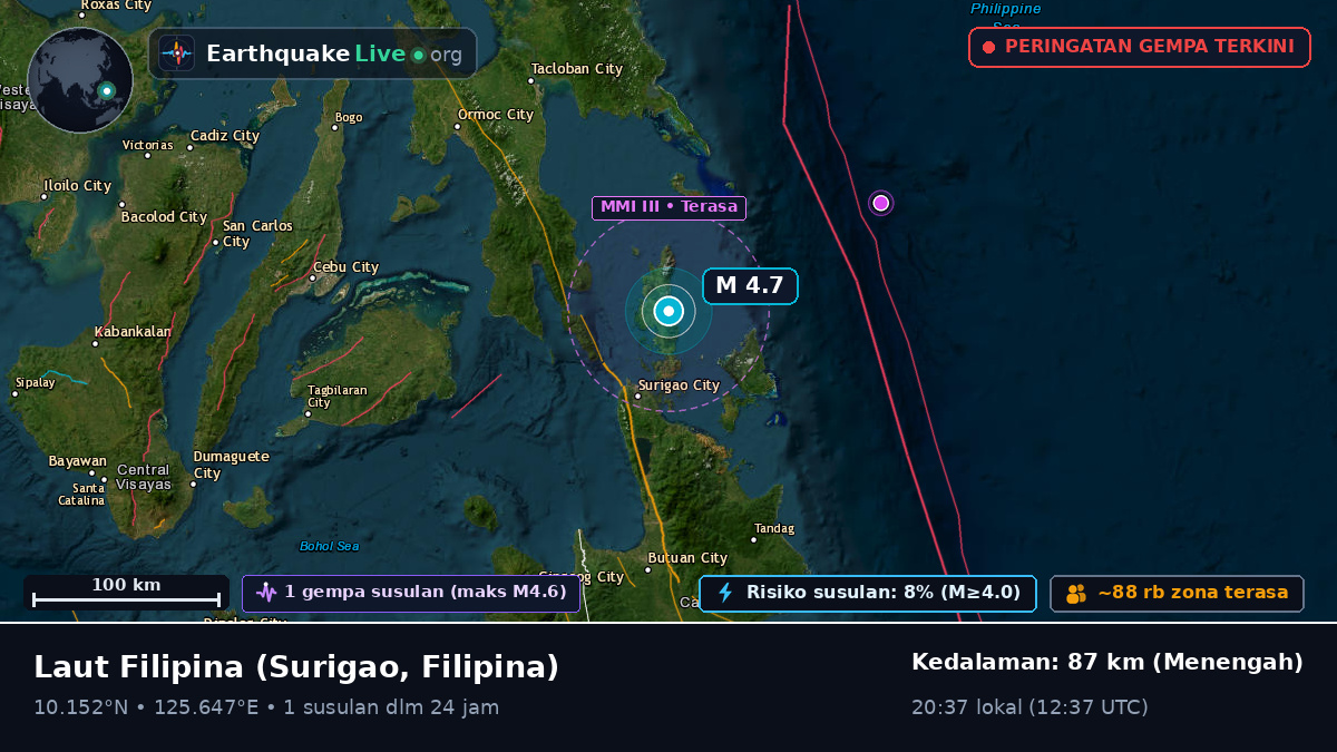 Laut Filipina (Filipina)