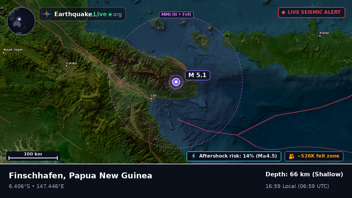 Morobe, Papua New Guinea