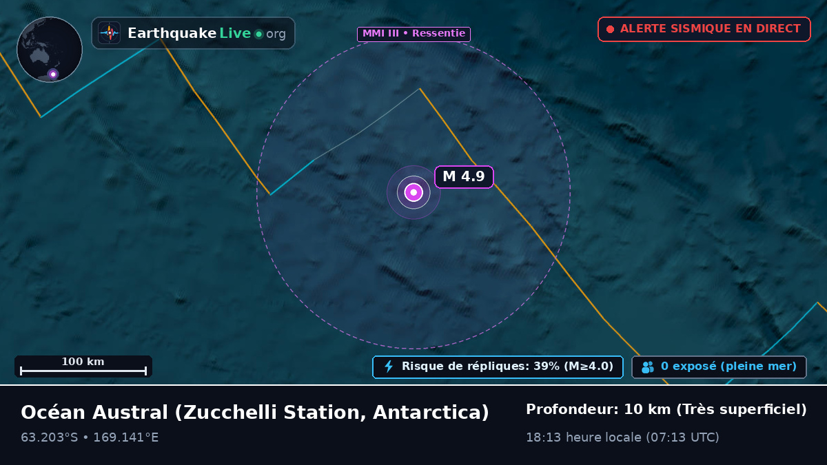 Océan Austral (Antarctica)