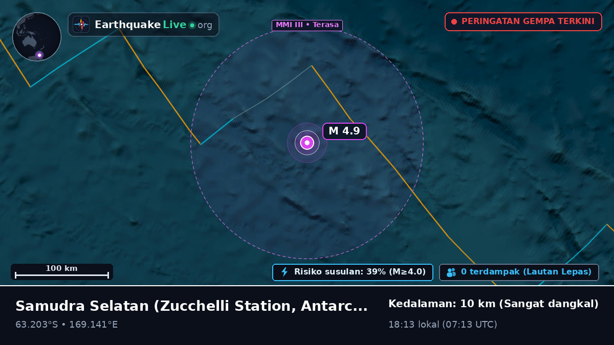 Samudra Selatan (Antarctica)