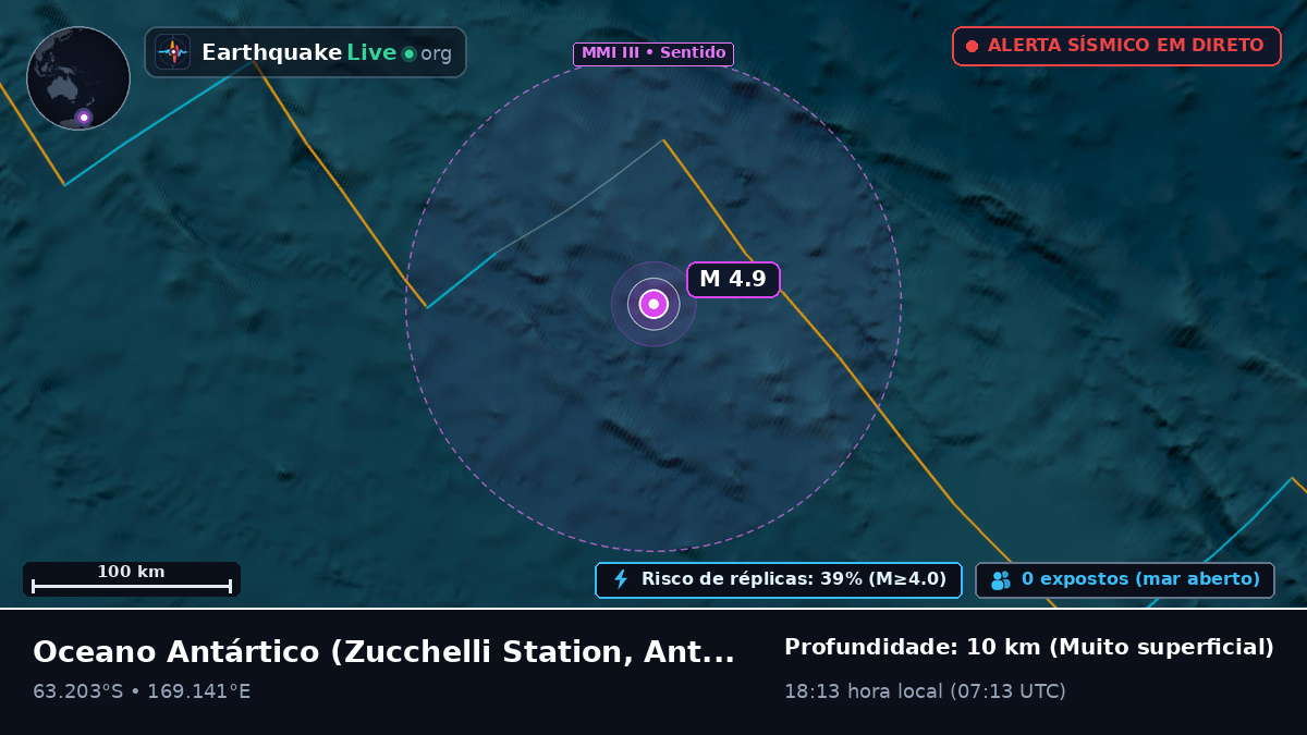 Oceano Antártico (Antarctica)