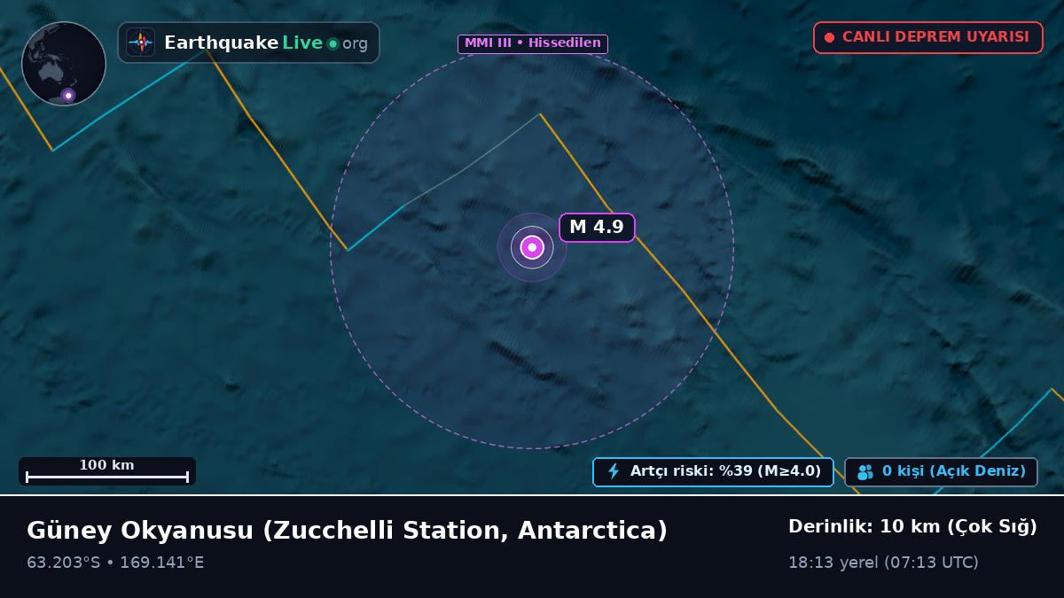 Güney Okyanusu (Antarctica)