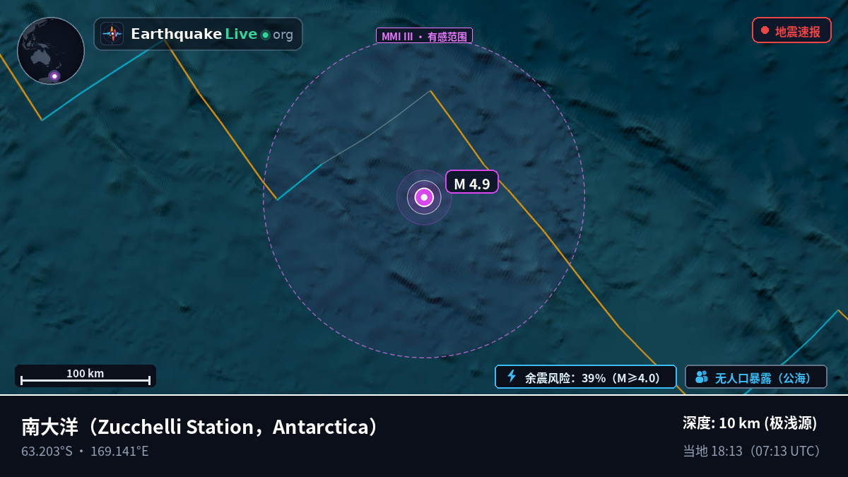 南大洋 (Antarctica)