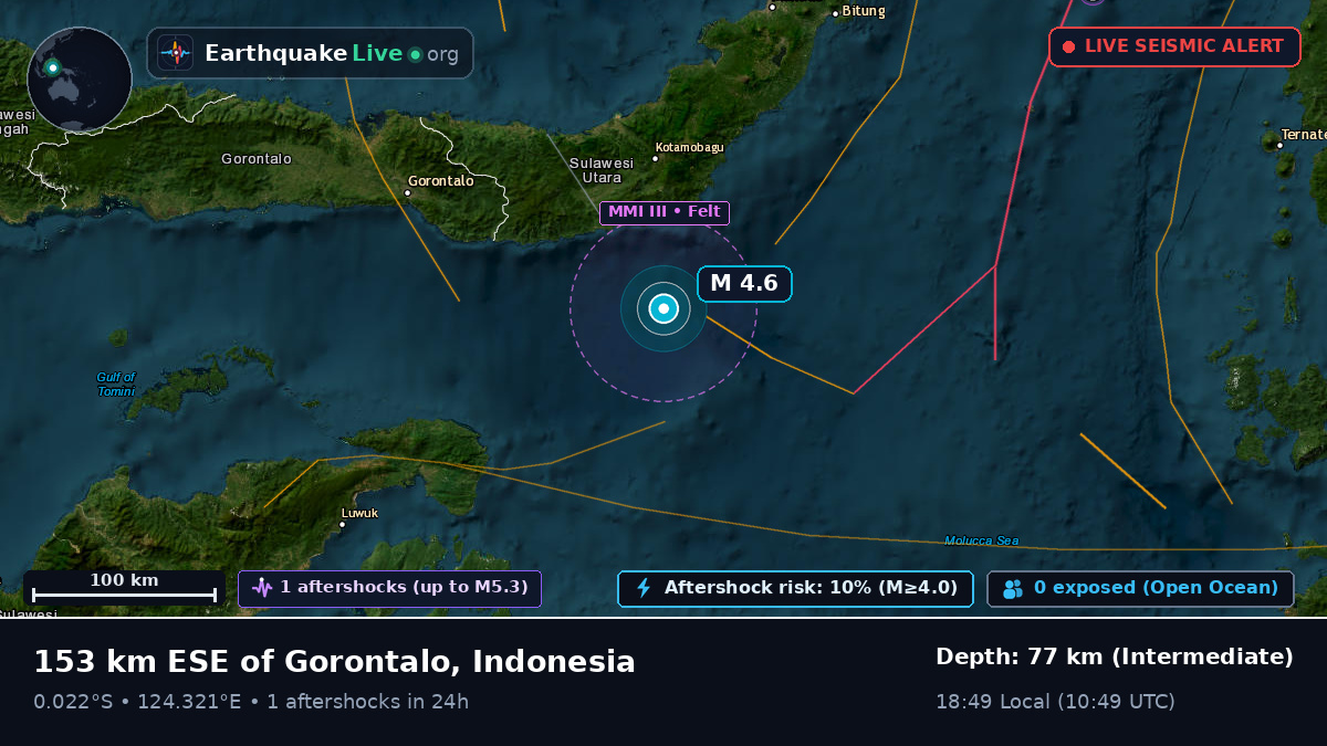 Molucca Sea (Indonesia)