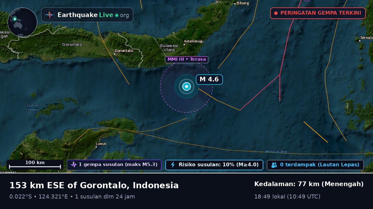 Laut Maluku (Indonesia)