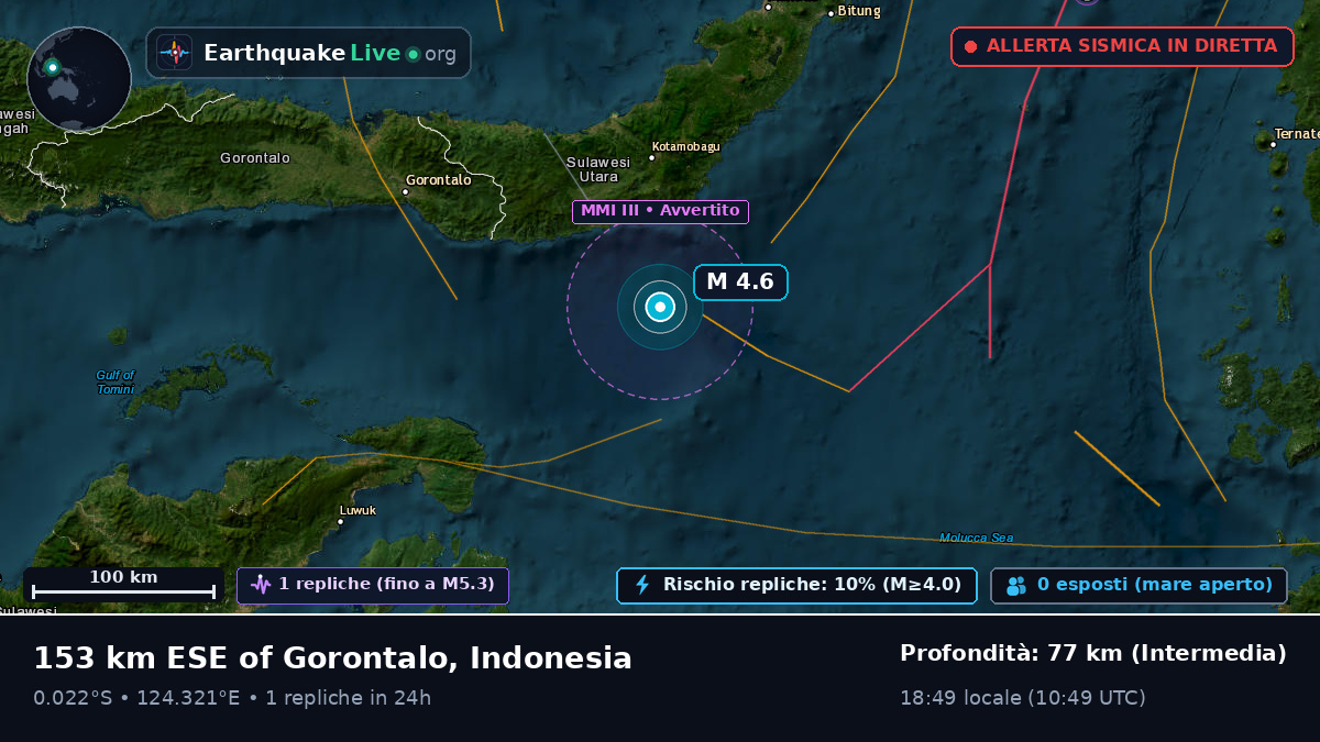 Mare delle Molucche (Indonesia)