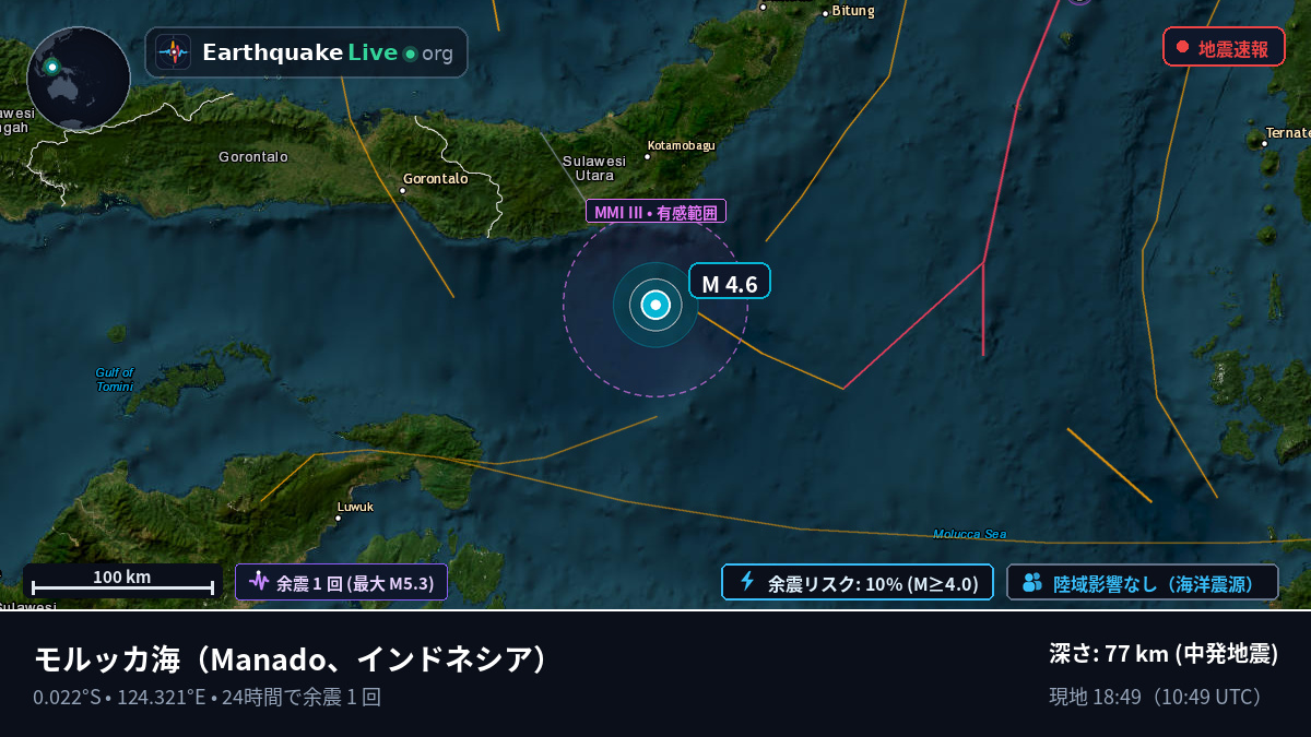 モルッカ海 (インドネシア)