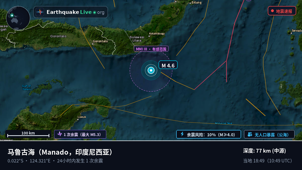 马鲁古海 (印度尼西亚)