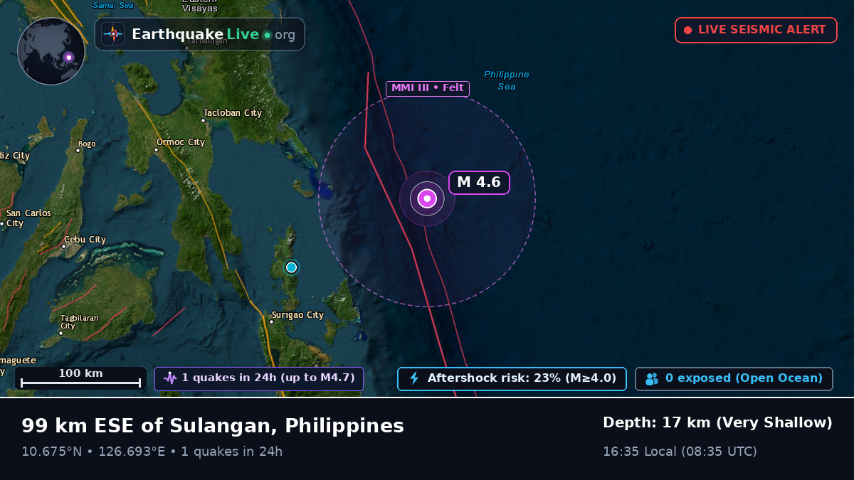 Philippine Sea (Philippines)