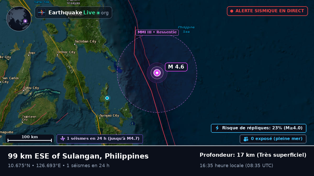 Mer des Philippines (Philippines)
