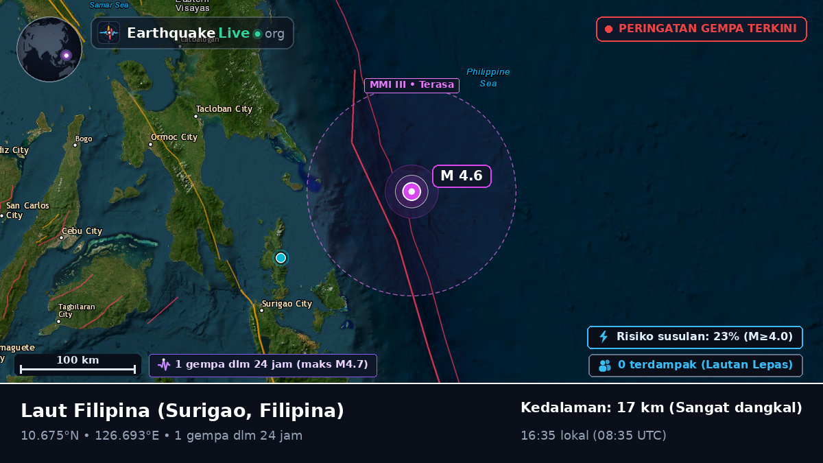 Laut Filipina (Filipina)
