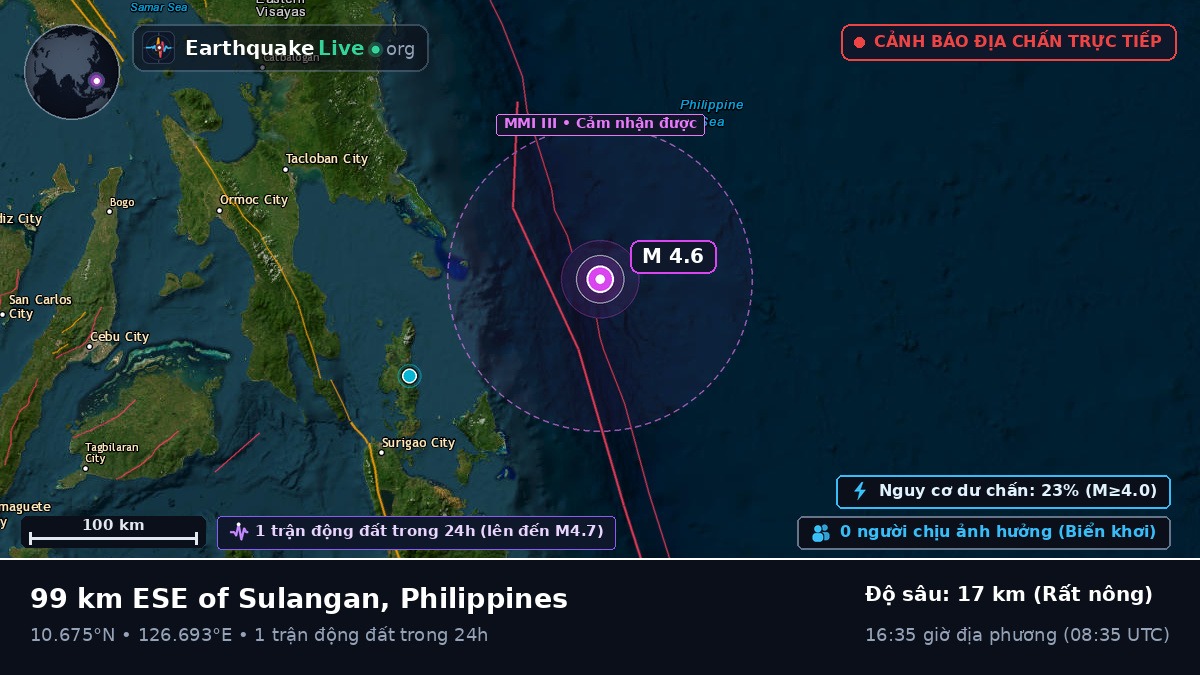 Biển Philippines (Philippines)