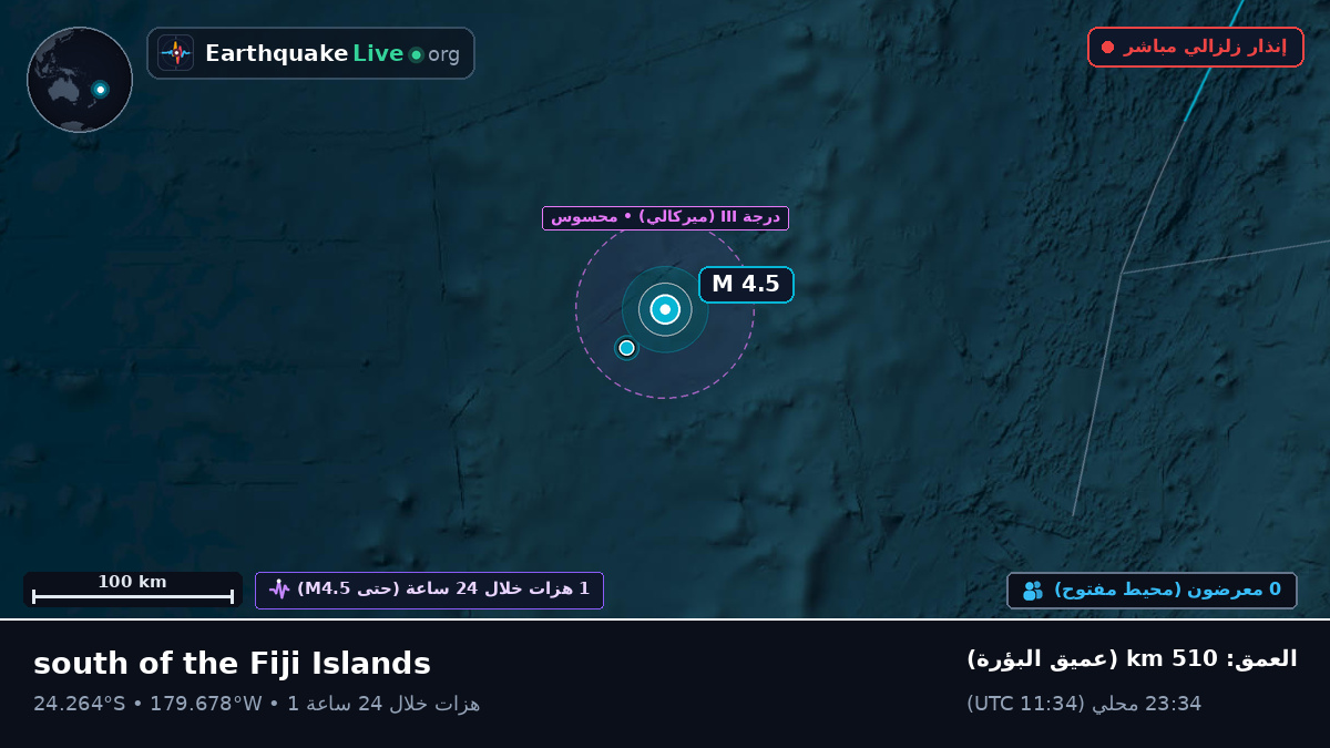 جنوب المحيط الهادئ (تونغا)