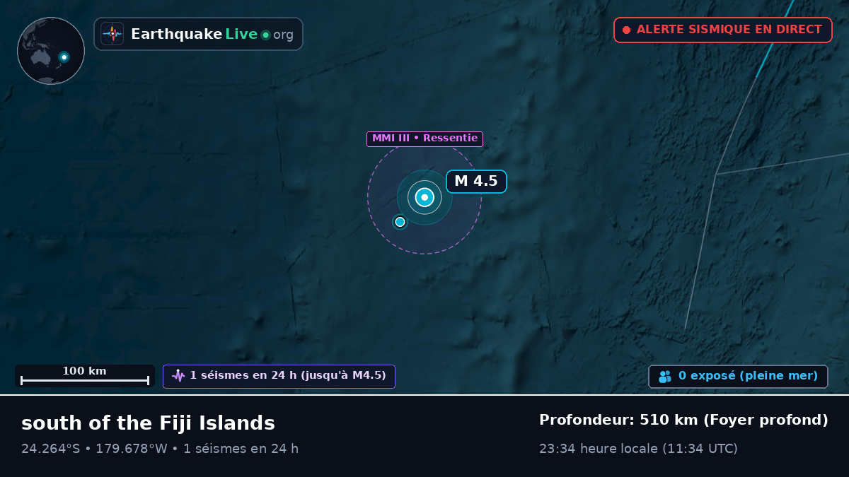 Océan Pacifique Sud (Tonga)