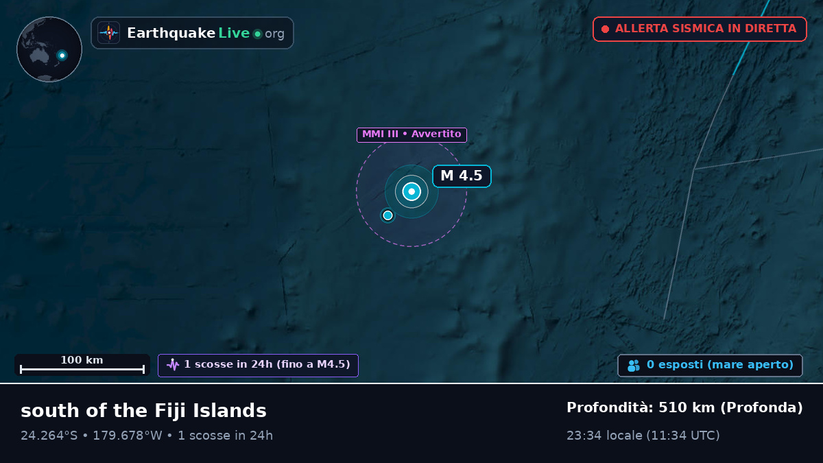 Oceano Pacifico meridionale (Tonga)