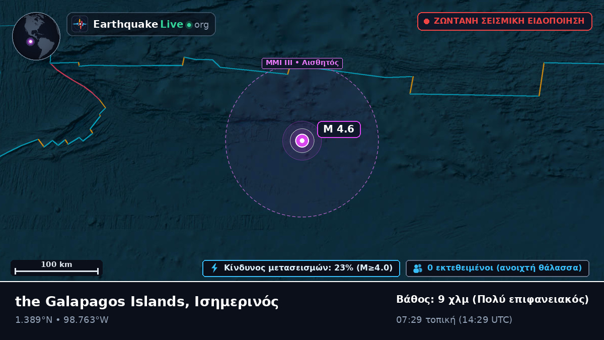 Βόρειος Ατλαντικός Ωκεανός (Ισημερινός)